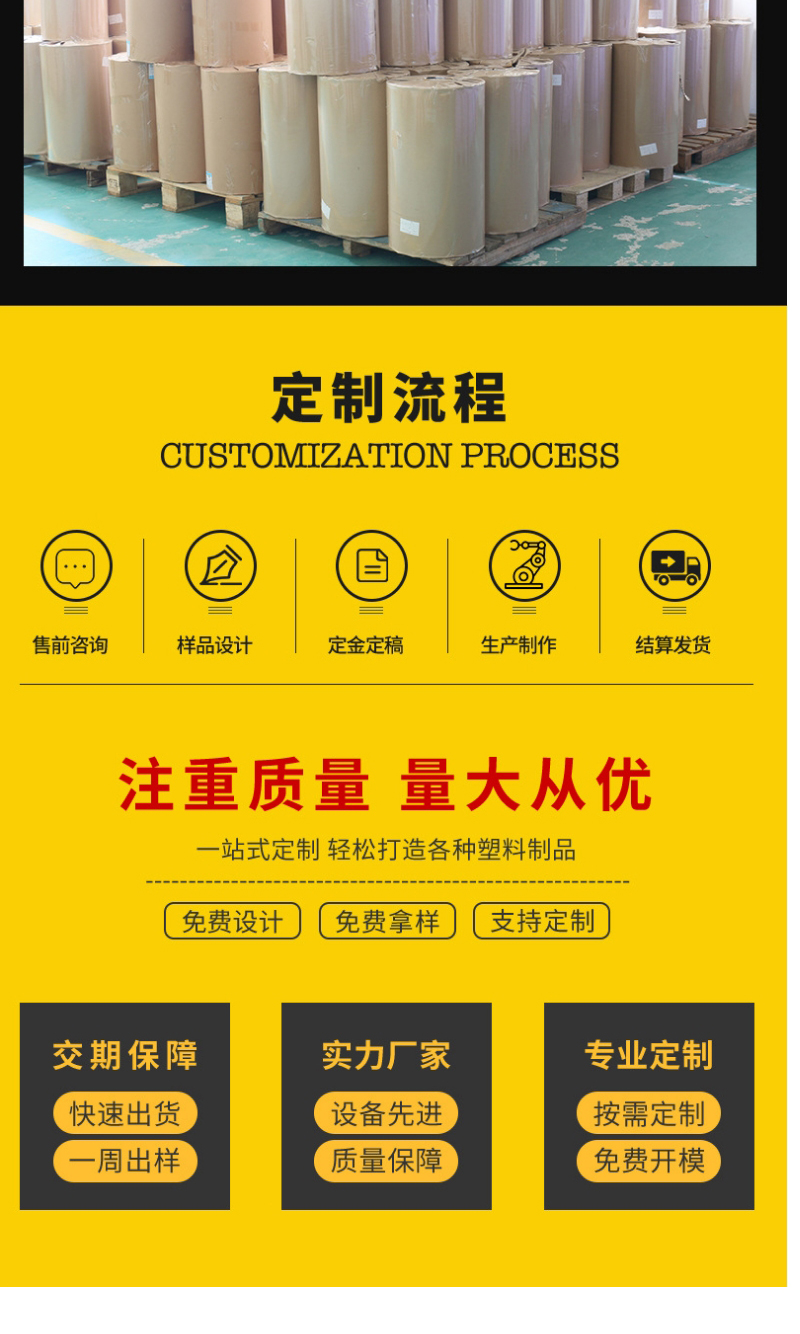 厂家定做透明PET食品吸塑包装盒-一次性蛋糕-吸塑托盘内托定制-阿里巴巴_08