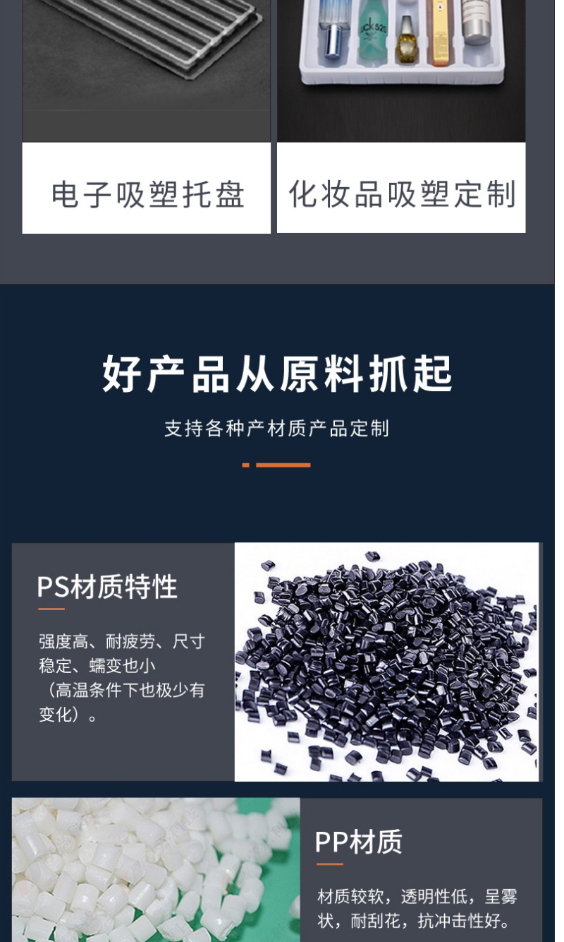 厂家定做透明PET食品吸塑包装盒-一次性蛋糕-吸塑托盘内托定制-阿里巴巴_03